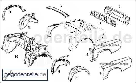 Baugruppe 64 Heck Blechteile Kotfluegel Verdeckkasten Mercedes Pagode